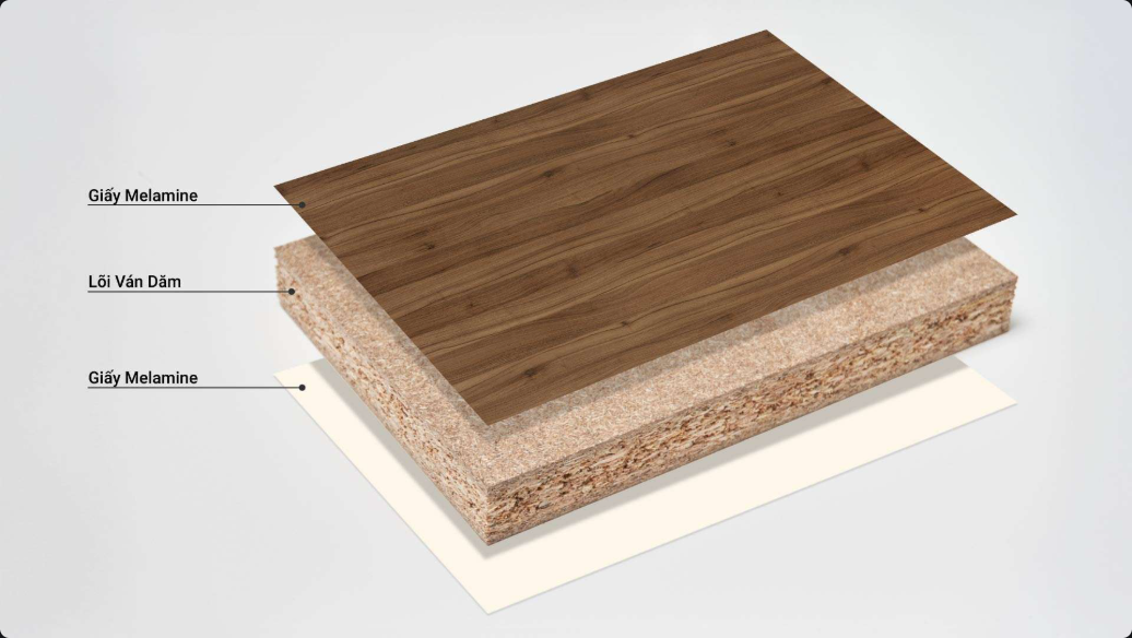 Các Chất Liệu Gỗ Công Nghiệp Phổ Biến Trong Thi Công Nội Thất – Ưu Nhược Điểm & Bảng Giá Tham Khảo 2026